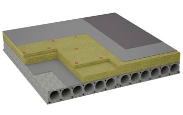 considerations of Aikton flat roofing insulation